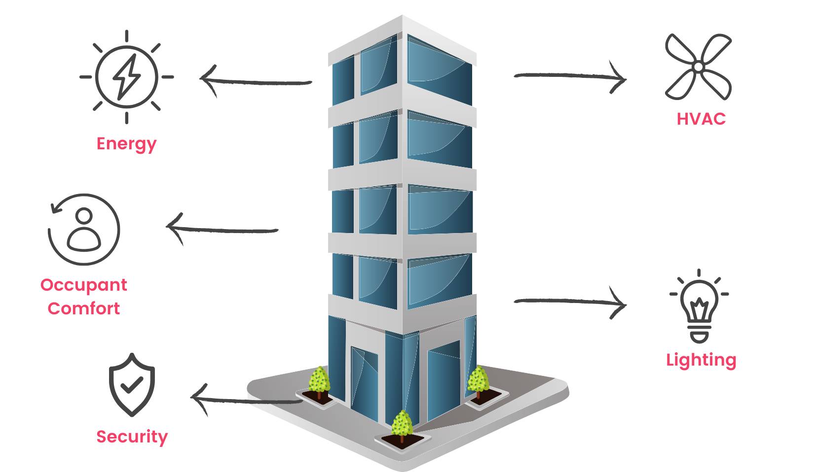 Rugsan Investments Logo